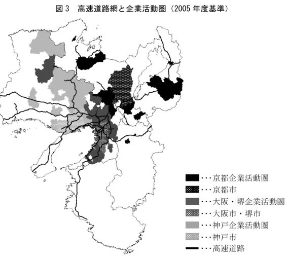 図 3 高速道路網と企業活動圏（2005 年度基準） 夢前町、香寺町は中国自動車道、小野市は山陽自動車道により神戸市と接続していること がわかる。 都市雇用圏は、中心都市と郊外都市が互いに隣接し合いながら形成されているのに対し、 企業活動圏は、高速道路の存在により、郊外都市が点在しながら圏域が形成されている。 このように、職場と居住地との関係性を示す都市雇用圏と、企業活動の一体性を捉えた企 業活動圏とでは、圏域の広がりに大きな違いがあることから、産業政策を考える際には、 企業活動における一体性を持った地域を