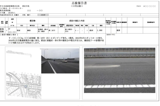 図 -4.1  点 検 報 告 書 例  