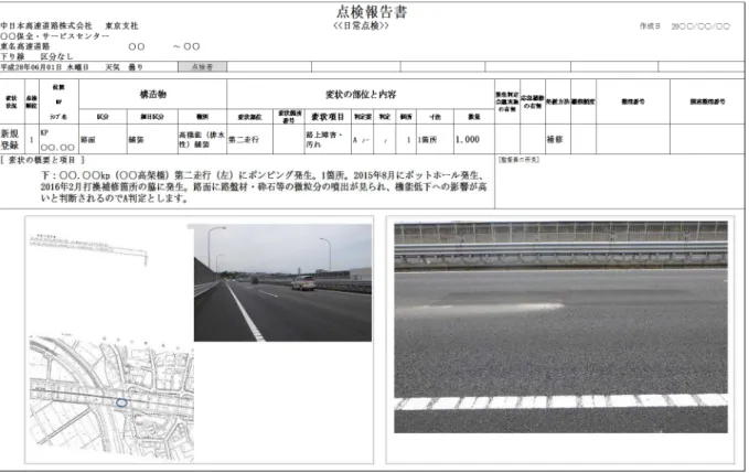 図 -2.10   目 視 点 検 報 告 書 例