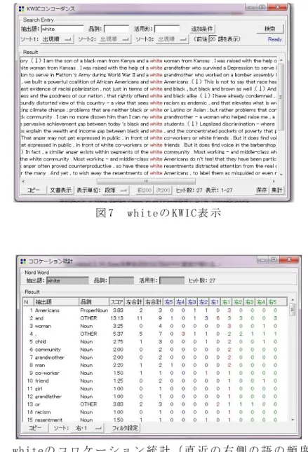 図 7  whiteの KWIC表 示  