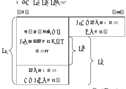 図 4-7 X i 、 X i ′ 、 X i ′′ の関係