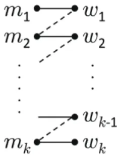 Fig. 4 Step 5 of Algorithm 1.