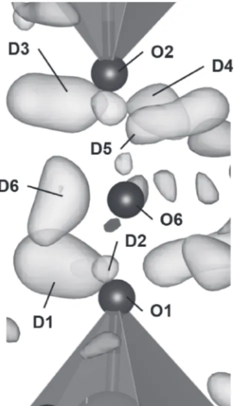 Figure 7. Hydrogen – bonding interactions (a) between the ribbons and (b) the ribbon structure consisting of MgO 6 octahedra and CO 3 groups