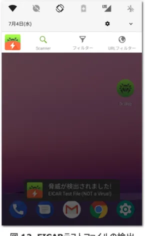 図 12. EICARテストファイルの検出 8.1.2. Dr.Web Scanner：オンデマンドスキャン Dr.Web Scannerでは、ファイルシステムのオンデマンドスキャンを行うことができます。クイックスキャン、ファイルシ ステム全体のフルスキャン、重要なファイルやフォルダのみのスキャンが可能です。 定期的にシステムのスキャンを実行するようにしてください（特に、長い間 SpIDer Guard が有効になっていな かった場合など）。通常はクイックスキャンで十分です。 集 中 管 理 モード  では