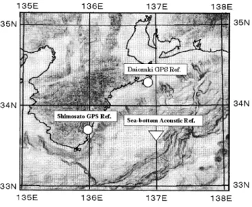 Fig.  2  Positions  of  the  sea  bottom  geodetic  reference  system  with  three  transponders  on  the  Kumano  Trough  in  the  vicinity  of the  Nankai  Trough  established  in  February  2000   (triangle)   , and  GPS  reference  stations   (circles)