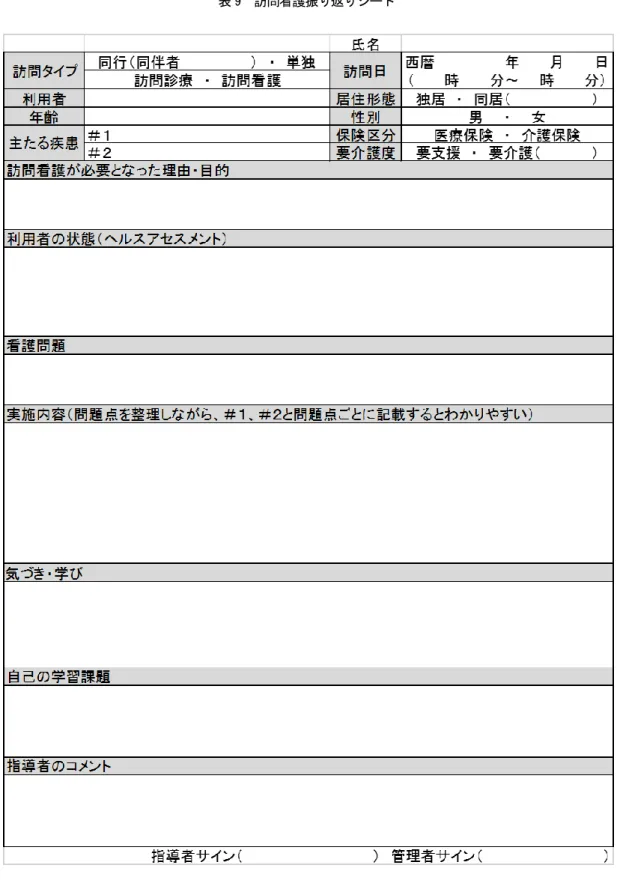 表 9  訪問看護振り返りシート 
