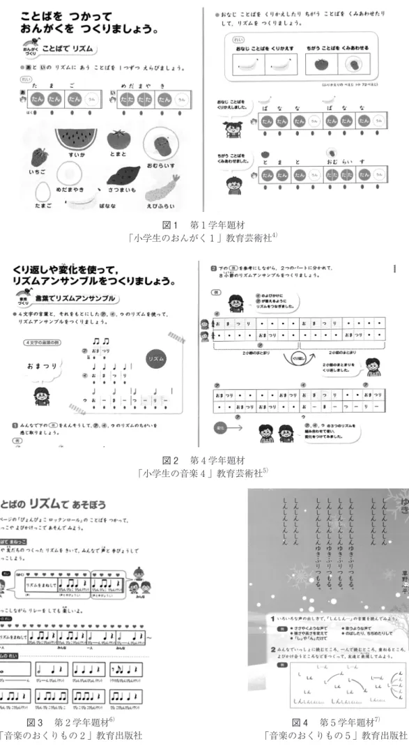 図 1 　第 1 学年題材 「小学生のおんがく 1 」教育芸術社 4） 図 2 　第 4 学年題材 「小学生の音楽 4 」教育芸術社 5） 図 3 　第 2 学年題材 6） 「音楽のおくりもの 2 」教育出版社 図 4 　第 5 学年題材 7） 「音楽のおくりもの 5 」教育出版社