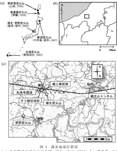 Fig. 1　Location map of the survey site.