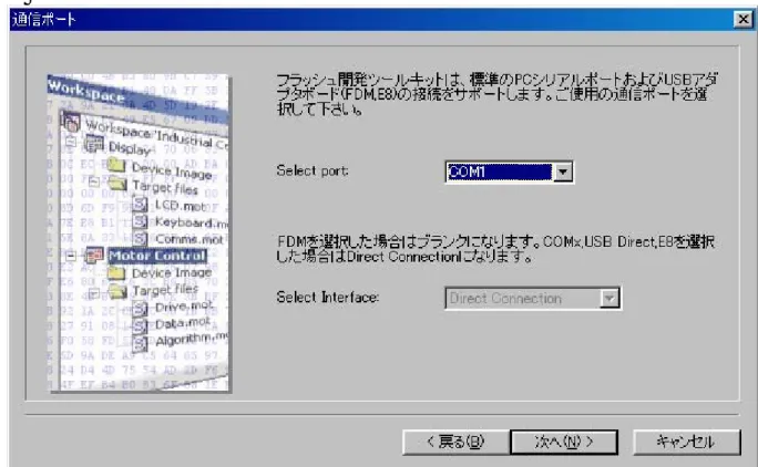 図 3-4  通信ポート 