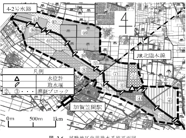 図   2-6  試 験 地 区 内 用 排 水 系 統 平 面 図