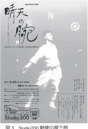 図 6 　  i  JACKING  ツアーマップ図1　ジュール・シェレ（1836-1932） 「地獄のオルフェ」 図 7 　   ハノーバー（ドイツ） 「ポータル・ガーデン」 （ 2018 ）三枝泰之＋ Arthur Clay 図 2 　 『腰巻お仙・忘却編』（ 1966 ）   図 3 　  Studio200 勅使川原三郎「晴天の腕」（1987 ）三枝泰之図5　現代演劇ポスター展  