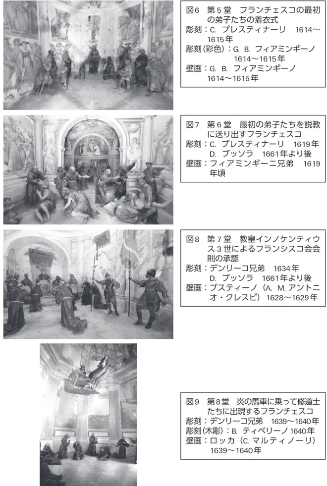 図 10 　 第 9 堂　キアラの着衣式 彫刻：  G. デンリーコ、 G. フェッロ　 1642 年頃　　　　　　　 D. ブッソラ　 1661 年より後 壁画： ロッカもしくはヌヴォローネ父 子　 1642 ～ 1648 年図6　第5堂　フランチェスコの最初の弟子たちの着衣式彫刻：C