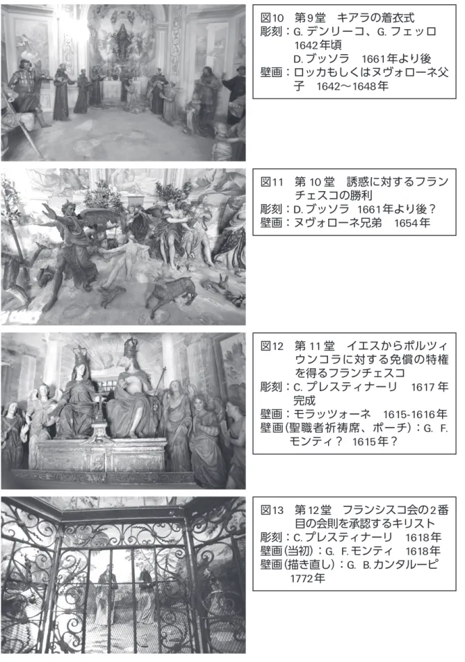 図 10 　 第 9 堂　キアラの着衣式 彫刻：  G. デンリーコ、 G. フェッロ　 1642 年頃　　　　　　　 D. ブッソラ　 1661 年より後 壁画： ロッカもしくはヌヴォローネ父 子　 1642 ～ 1648 年図6　第5堂　フランチェスコの最初の弟子たちの着衣式彫刻：C