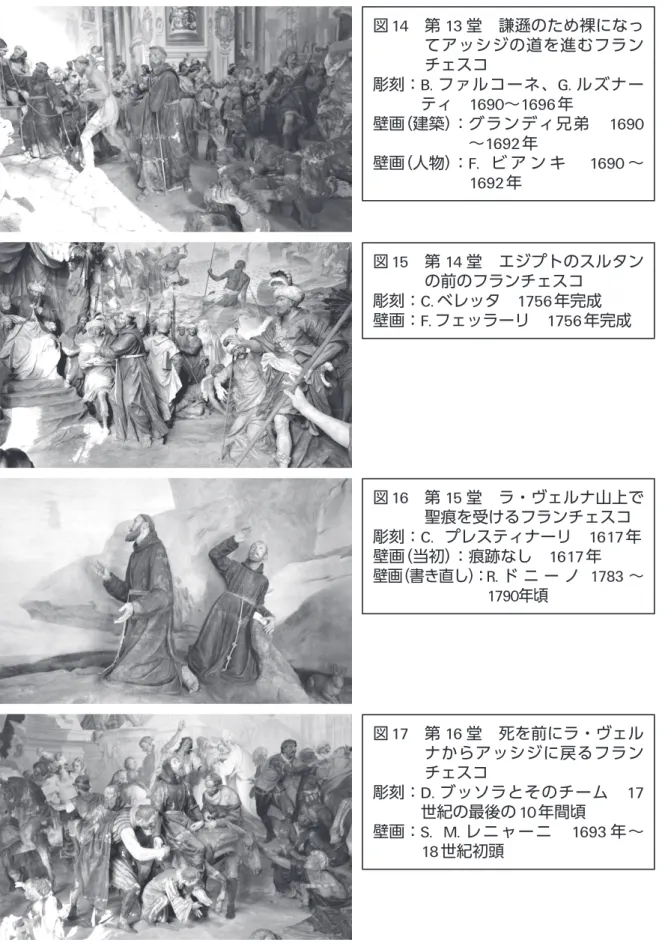 図 19 　 第 18 堂　聖人の墓所を訪う教 皇ニコロ 3 世、司教とその秘 彫刻： G.  書官 デンリーコ　 1624 年完成 壁画： G. F.  モンティ  1629 年より前図15　第14堂　エジプトのスルタンの前のフランチェスコ彫刻： C.ベレッタ　1756年完成壁画： F.フェッラーリ　1756年完成 図 20 　 第 19 堂　聖人の墓で起こった 彫刻：  G