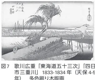 図 6 　 ジャン = フランソワ・ミレー《春》 1868-1873 年　油彩・カンヴァス　 オルセー美術館 図 8 　 歌川広重「東海道五十三次」「日本 橋」 1833-1834 年（天 保 4-5 年）　 多色刷り木版画 図 10 　 葛飾北斎「富嶽三十六景」「凱風快 晴」 1831-1835 年 頃（天 保 2-4 年 図 7 　 歌川広重「東海道五十三次」「四日市三重川」 1833-1834年（天保4-5年）　多色刷り木版画図9　クロード・モネ《サン=タドレスのテラス（海辺のテラス）》 1867年　