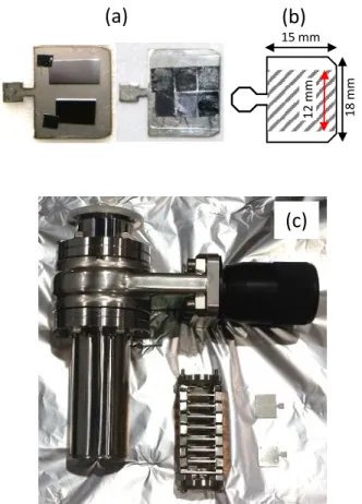 Fig.  7.  (a)  Examples  of  sample  preparation  on  the  sample  plate.  (b) Size  of  the  sample  plate  and  the  area  where  the  sample  can  be  placed