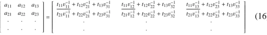 Fig. 7 Actual vibration behavior of the first principal component at 370 Hz.