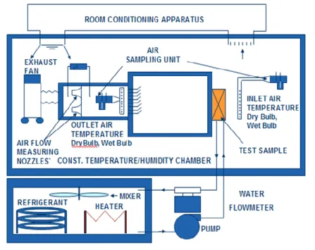 Fig. 4 Experimental apparatus. 