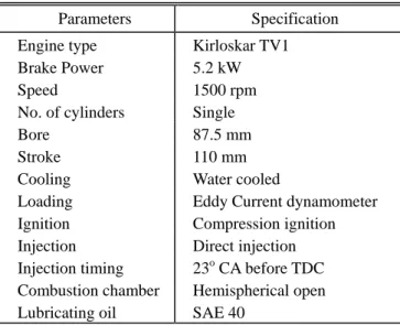 Table 1 Detailed engine specifications  Parameters  Specification  Engine type  Kirloskar TV1 