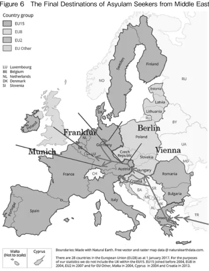 Figure 6 The Final Destinations of Asyulam Seekers from Middle East