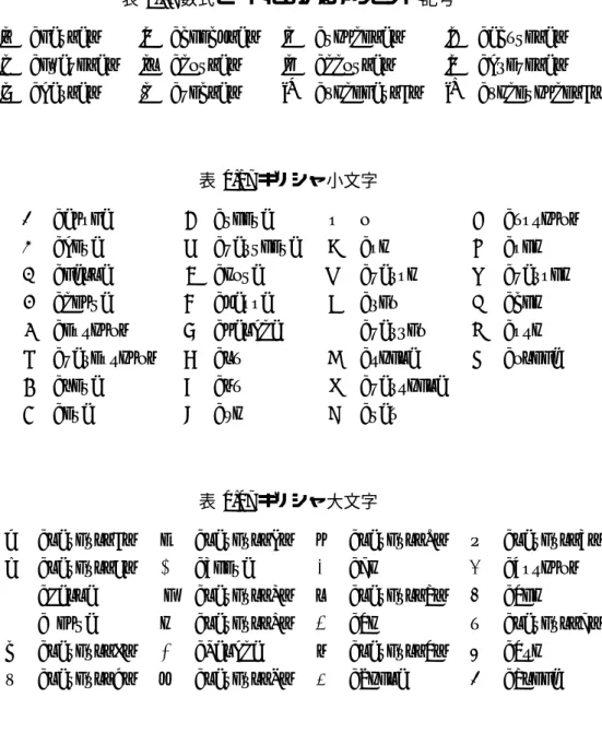 表 3.2: ギリシャ小文字