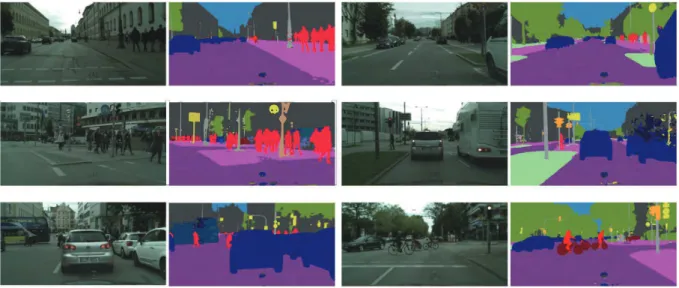 図 5 Cityscapes テストデータセットに対する結果例