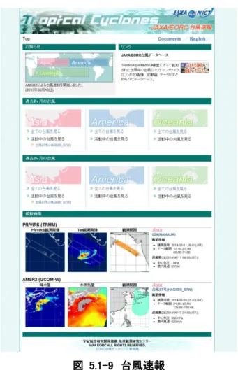 図  5.1-9  台風速報 