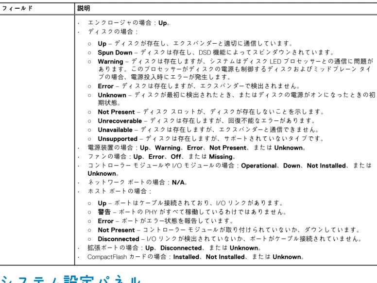 表 9. テーブル ビューの情報 （続き） フィールド 説明 • エンクロージャの場合：Up。 • ディスクの場合： ○ Up – ディスクが存在し、エクスパンダーと適切に通信しています。 ○ Spun Down – ディスクは存在し、DSD 機能によってスピンダウンされています。 ○ Warning – ディスクは存在しますが、システムはディスク LED プロセッサーとの通信に問題が あります。このプロセッサーがディスクの電源も制御するディスクおよびミッドプレーン タイ プの場合、電源投入時にエラーが発生
