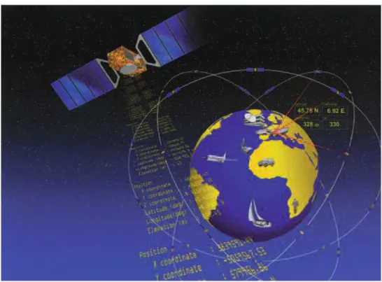 図 3.3.1-1  ガリレオ衛星軌道 （Galileo Joint Undetaking ホームページより ） 