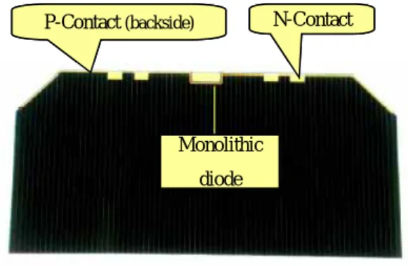 Figure 1 shows a typical example of a MD solar cell. 