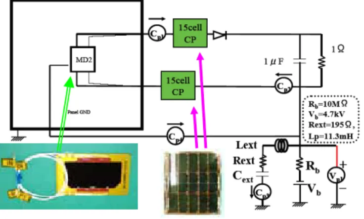 Figure 17 shows the discharge and its waveform, when  C ext  was 844nF. The discharge current flowed through  both the positive line and the negative line, because there  is no blocking diode in the negative line