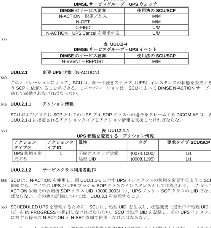 表  UUU.2-3  DIMSE サービスグループ－UPS ウォッチ  DIMSE のサービス要素  使用法の SCU/SCP  N-ACTION－脱退／加入  M/M  N-GET  M/M  C-FIND  U/M 