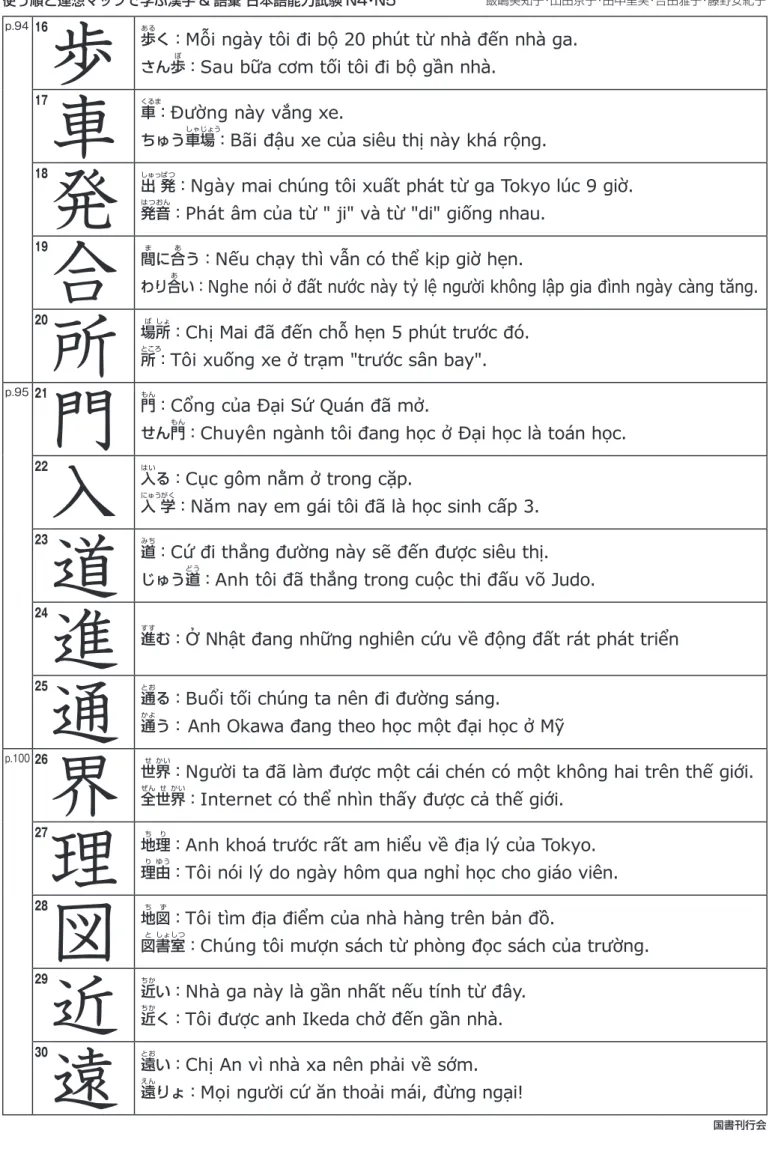 図 と 書 しょ 室 しつ ： Chúng tôi mượn sách từ phòng đọc sách của trường. 