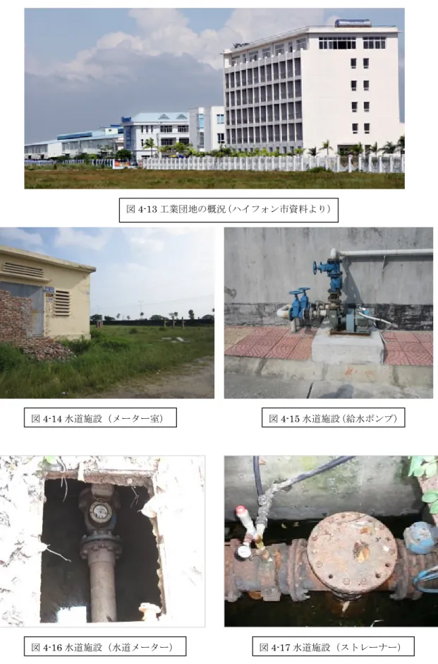 図 4-13 工業団地の概況（ハイフォン市資料より）
