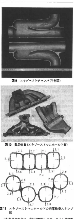 図 8 製品例 A(エキゾーストチャンパ類) あり， : l 容湯の清浄度を害する懸念があったが，実生産で は問題になるような化学成分の変動は認められず，既に 述べたようにのろかみなどの材質欠陥は皆無に等しい