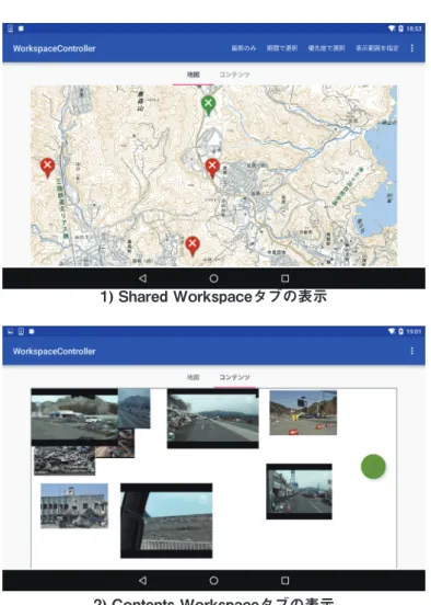 図 15. Workspace Controller における Shared Workspace と Contents Workspace 間のタブの切替1) Shared Workspaceタブの表示