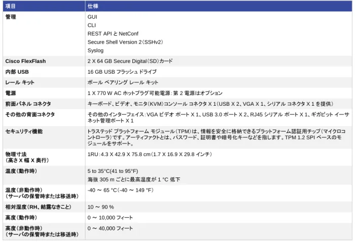 表 3 に、Cloud Services Platform 2100 のシステム要件を示します。 