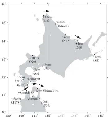Fig. 9   Mean sea - level referenced against Tokyo   Peil around the Tsugaru Strait and Hokkaido. Ar-rows indicate capes attached by currents