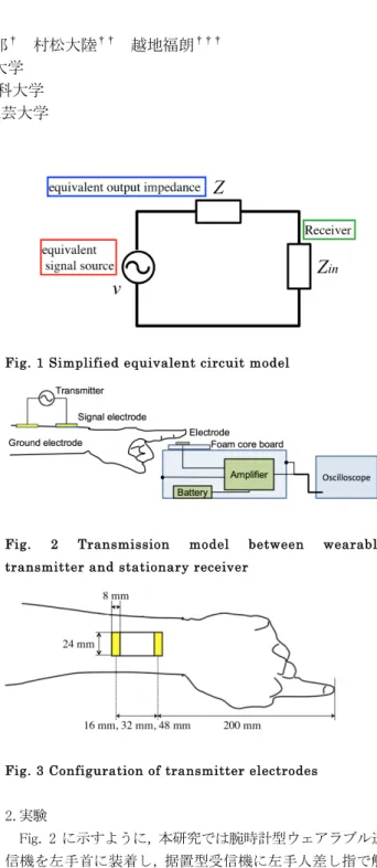 Fig. 1 Simplified equivalent circuit model 