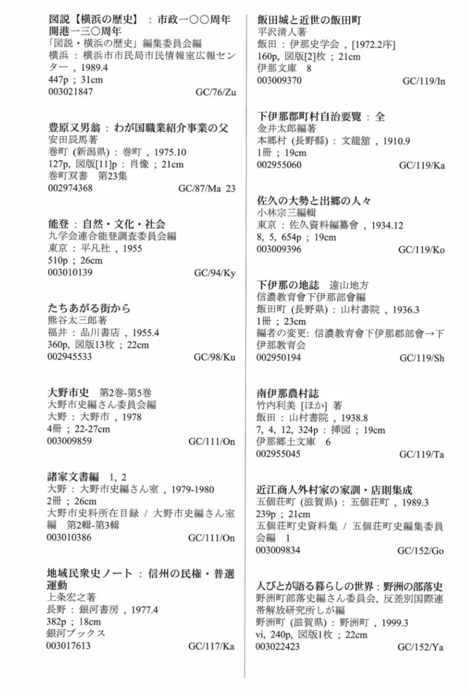 図 説 【横 浜 の 歴 史 】:市 政 一 〇 〇 周 年 開 港 一 三 〇 周 年 「 図 説 ・横 浜 の 歴 史 」 編 集 委 員 会 編 横 浜:横 浜 市 市 民 局 市 民 情 報 室 広 報 セ ン ター・,1989.4 447p31cm OO3021847GC/76/Zu 豊 原 又 男 翁:わ が 国 職 業 紹 介 事 業 の 父 安 田 辰 馬 著 巻 町(新 潟 県):巻 町,1975.10 127p,図 版[11]p:肖 像;21cm 巻 町 双 書 第23集 0029743