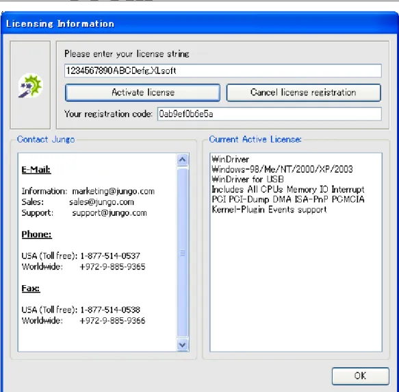 図 4.1: ライセンスの登録  注意: カーネル上の現在のライセンスをチェックするには、[DriverWizard] を実行して、[File] メニューから  [Registration Options] を選択してください。現在、カーネルに設定されている有効なライセンスが表示されま す。  ライセンス  コードには、スペースおよびピリオドなども含まれますのでライセンス登録の際には、電子メール で受け取ったこの文字列を「コピー＆貼り付け」し、手入力によるミスを防いでください。 WinDriver のライセ
