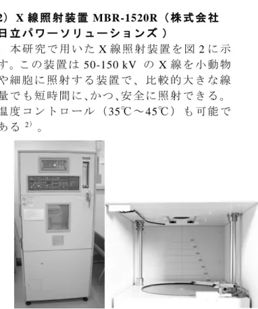 図 1 Indiba CRet System D.H. 308 