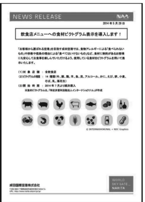 図 -7　成田空港におけるピクトグラム導入記事 出典：成田空港株式会社 NEWS RELEASE 2014 年 5 月 20 日 本事例でのピクトグラムについて見てみる。図 -8 のように、落ち着いた黄色を背景色とし、食材 をイラストとして描かれている。このピクトグラムでは、アイコン＋シンボルの組み合わせで構 成されている。アイコンは食材をモチーフに、シンボルには警告を示す黄色を使用している。こ れにより、アイコンの食材には注意して注文するようにとの意図が読み取れる。 　このように、ピクトグラムによる情報伝