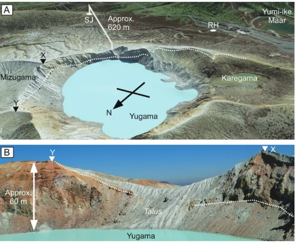 Fig. 3. The photographs of the area around the Yugama Crater. Points X and Y in the 3 A correspond to the points X and Y in 3B