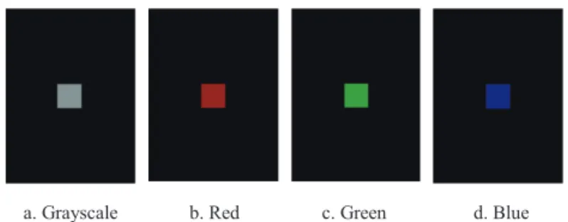 Fig. 1 Uniform  im ag es of a. g rayscale, b . red , c. g reen, and  d . b lue test  p atterns