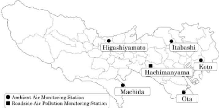 Fig. 1 Location of VOCs monitoring stations