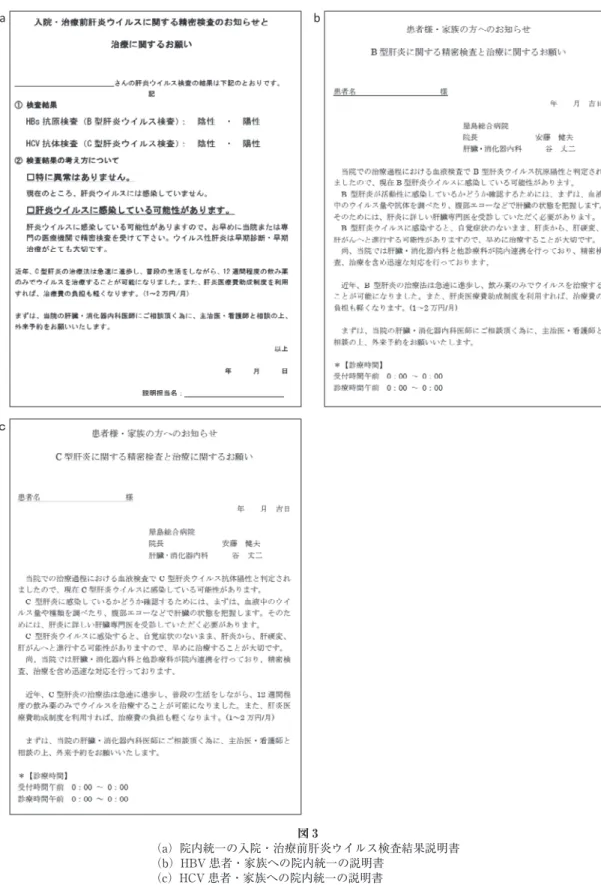 図 3  （a）院内統一の入院・治療前肝炎ウイルス検査結果説明書 （b）HBV 患者・家族への院内統一の説明書 （c）HCV 患者・家族への院内統一の説明書䠿ba