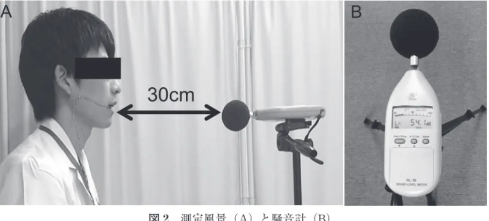 Fig. 1　 Ultra-small digital atmospheric pressure sensor （A） and intraoral view with the  attached sensor （B）