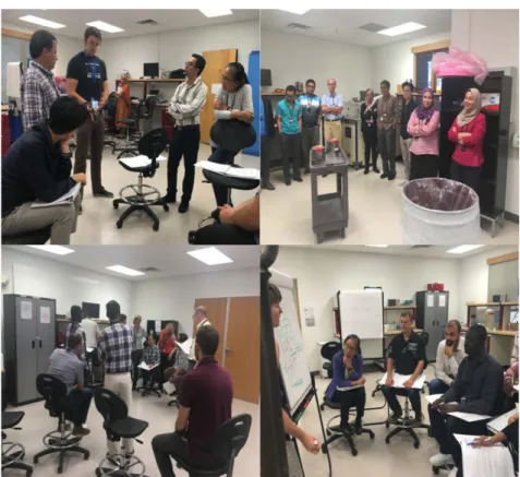 Figure 2 shows the demonstration exercises in the laboratory. 