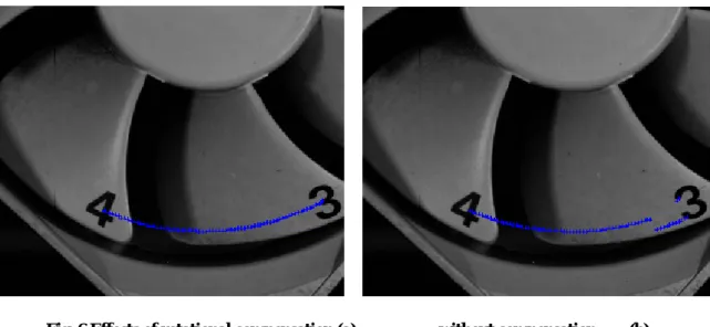 Fig. 6 Effects of rotational compensation (a)                    without compensation        (b) 